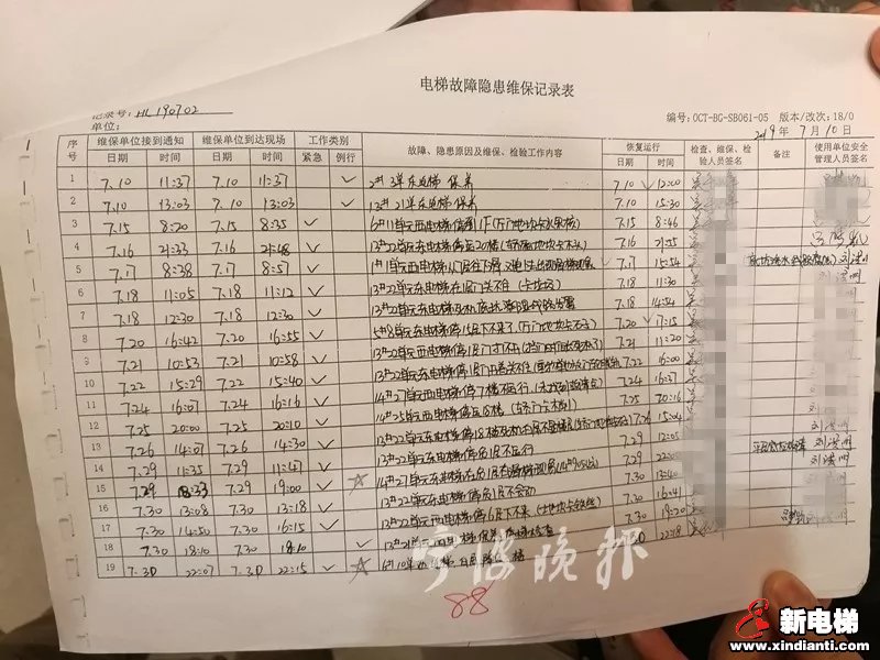 宁波这个高档小区交付才1年，电梯关人70多次！业主乘电梯从10楼突然坠到-1楼…(图3)