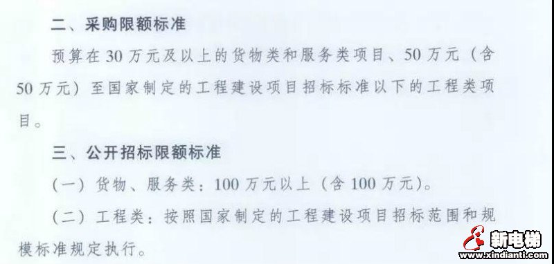 31个省(市)最新采购政策大盘点!内附金额!(图3) 31个省(市)最新采购政策大盘点!内附金额!(图3)