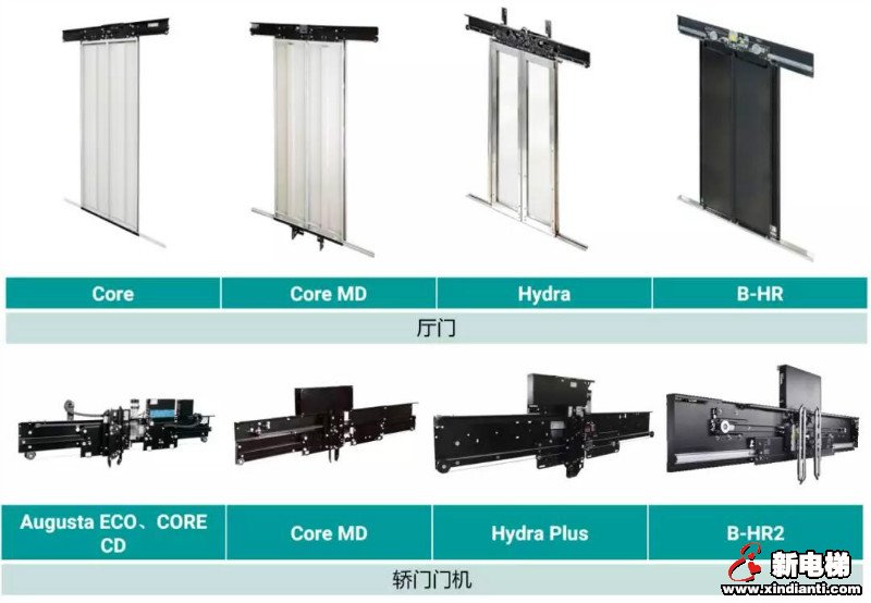 2019，威特中国电梯现代化改造业务元年——将改造难题甩给我们就行！(图6)