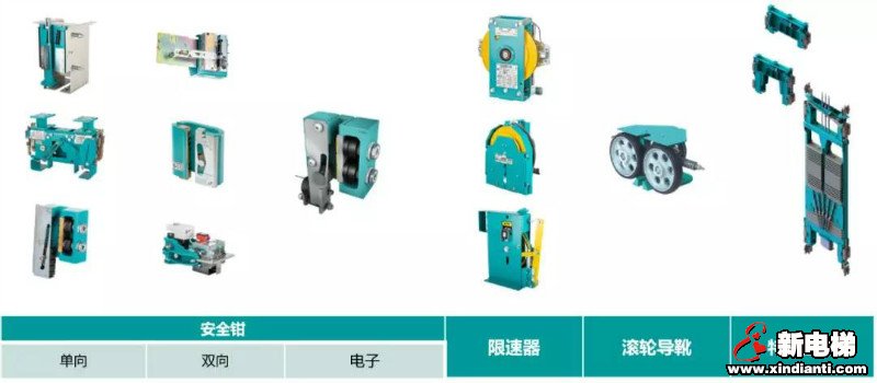 2019，威特中国电梯现代化改造业务元年——将改造难题甩给我们就行！(图7)