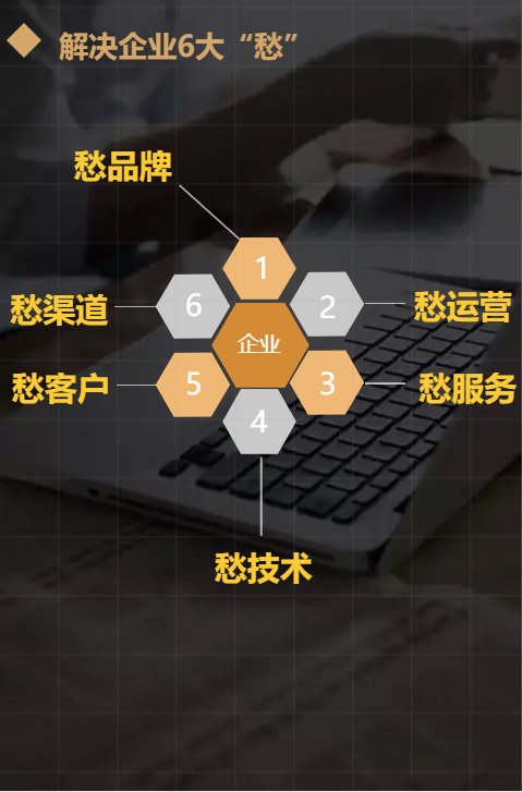 蓄力 腾飞丨你好！2020！(图4)