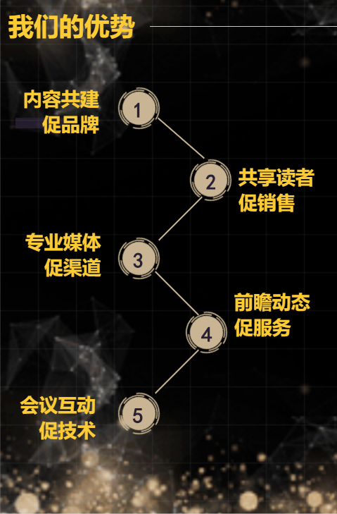 蓄力 腾飞丨你好！2020！(图3)