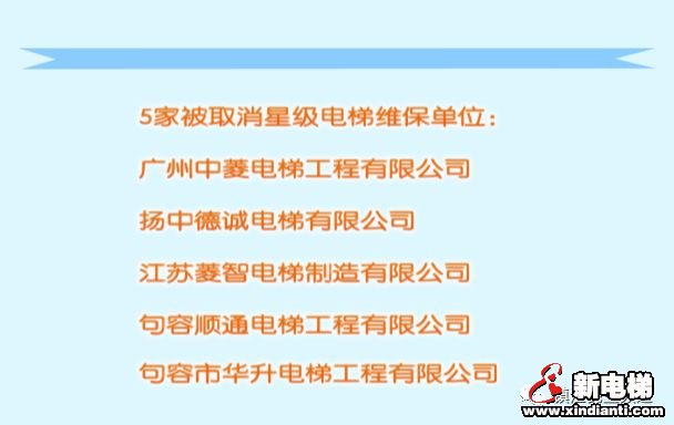 新电梯早新闻 1月6日 星期一 农历腊月十二(图6)