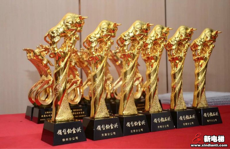 西继迅达电梯有限公司召开2019-2020年度销售工作会议(图7) 西继迅达电梯有限公司召开2019-2020年度销售工作会议(图7)