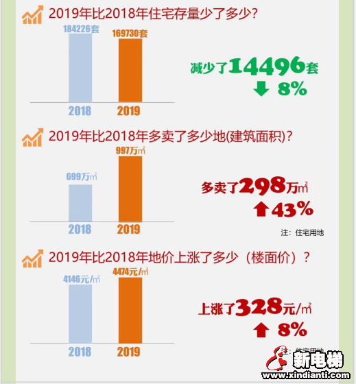 新电梯早新闻 1月7日 星期二 农历腊月十三(图2)
