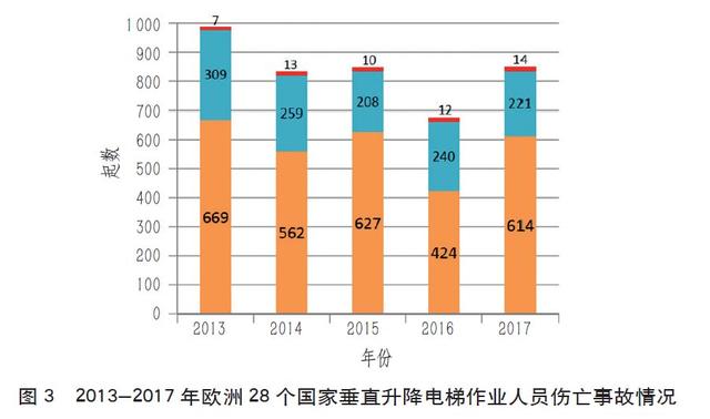 新电梯早新闻 1月9日 星期四 农历腊月十五(图2)