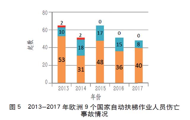 新电梯早新闻 1月9日 星期四 农历腊月十五(图4)