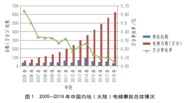 新电梯早新闻 1月9日 星期四 农历腊月十五(图5)