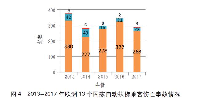新电梯早新闻 1月9日 星期四 农历腊月十五(图3)