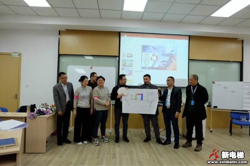 TTT内训师培训，激发无限潜能(图3)