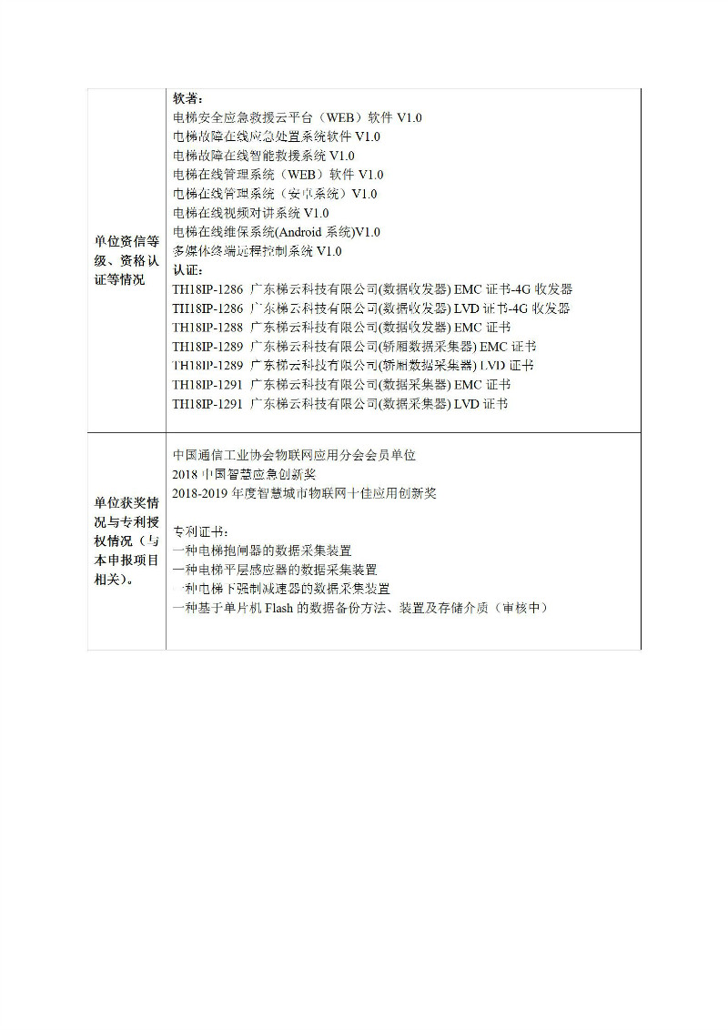 聚焦梯云新技术、新产品，电梯黑科技的核心(图4)