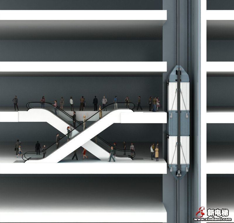 森赫高速电梯客流系统解决方案(图2)