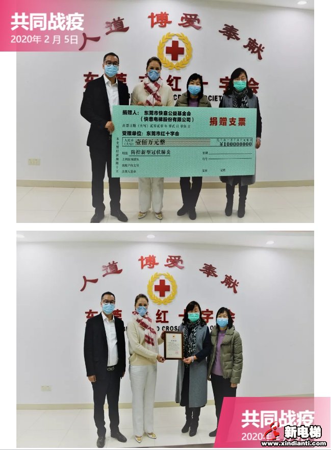 新电梯早新闻 2月6日 星期四 农历正月十三(图1)