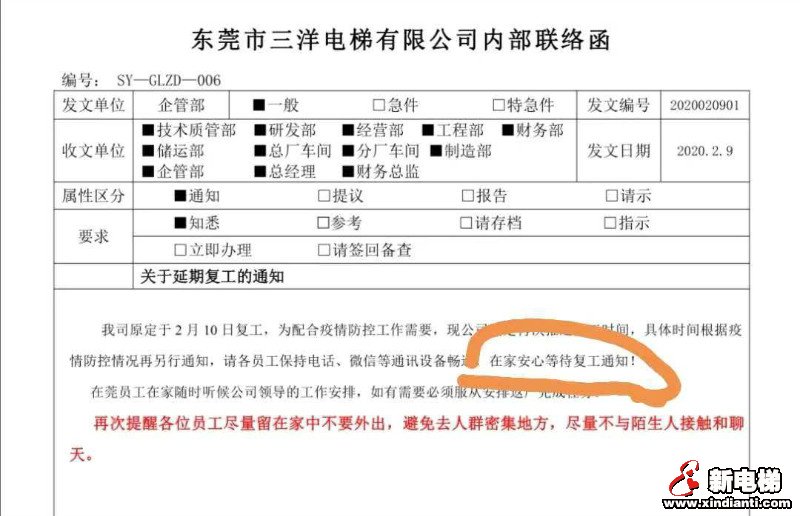 电梯行业复工、不复工现象并存，复工企业员工陷入两难境地(图3)