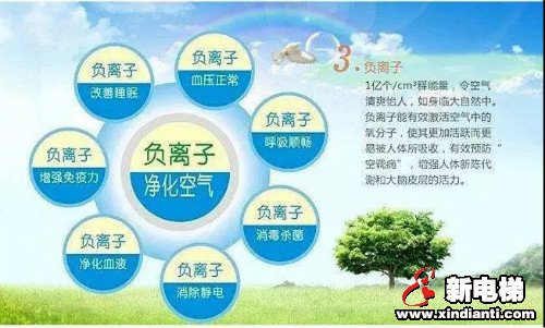 勇敢亮剑 | 快意团队打响电梯技术革新防“疫”战(图4)