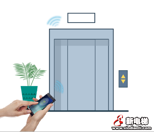 智能科技助力疫情阻击，森赫始终与您同行！(图4)