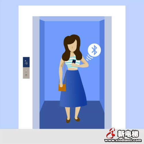 巨龙电梯防范病毒，智能科技健康守护(图7)