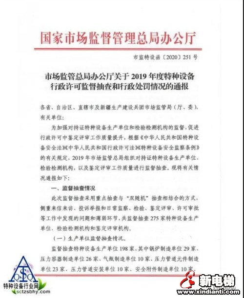 依法吊销许可证！市场监管总局通报4家企业，三年内不得再次申请电梯制造许可证(图1)