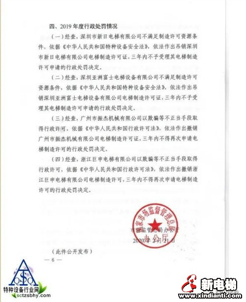 依法吊销许可证！市场监管总局通报4家企业，三年内不得再次申请电梯制造许可证(图6)