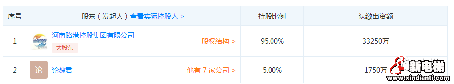 投资18亿的电梯厂，秩能建完？(图4)