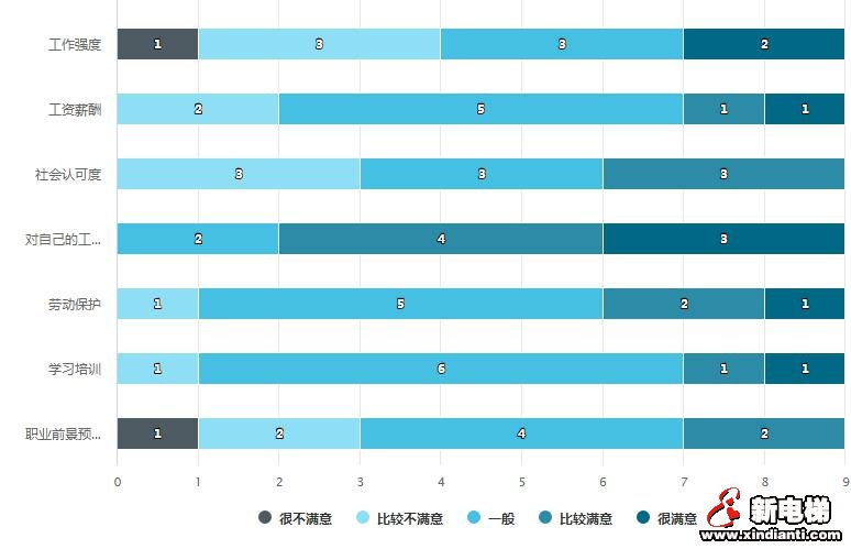 新电梯早新闻 3月12日 星期四 农历二月十九(图4)