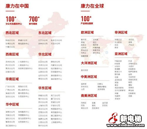 十年蝶变 不忘初心 砥砺奋进 无问西东 -- 康力电梯上市十年发展回眸(图5)