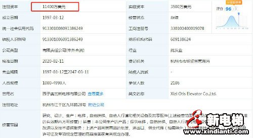 新电梯早新闻 3月24日 星期二 农历三月初一(图6)