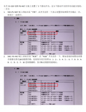 东芝CV320电梯PU-MLT主板界面的描述