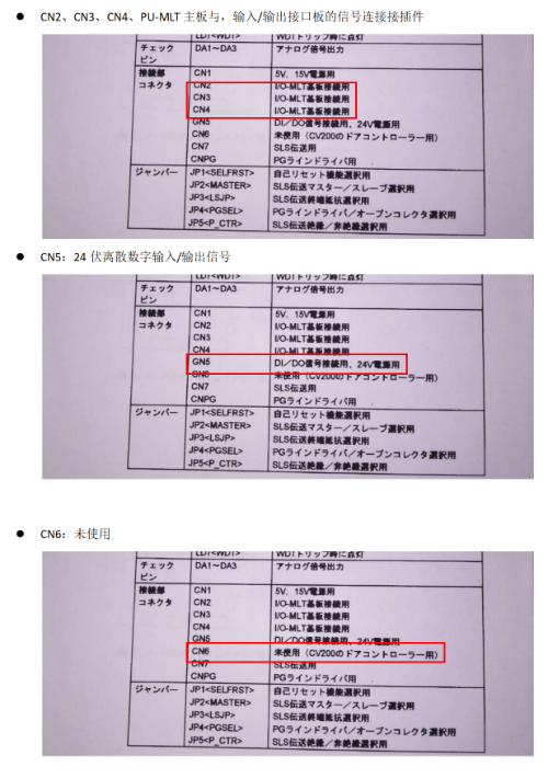 东芝CV320电梯PU-MLT主板界面的描述(图7)
