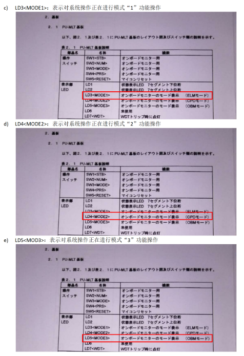 东芝CV320电梯PU-MLT主板界面的描述(图4)