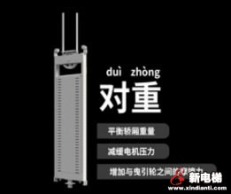 走进电梯，关上这扇门，你的安全保障有哪些？