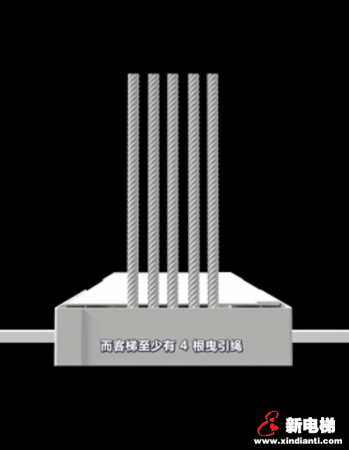 走进电梯，关上这扇门，你的安全保障有哪些？(图4)