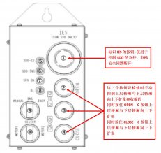 奥的斯Super Double Deck（SDD）超级双层轿厢电梯远程控制盒