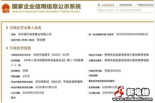 新电梯早新闻 4月1日 星期三 农历三月初九(图7)