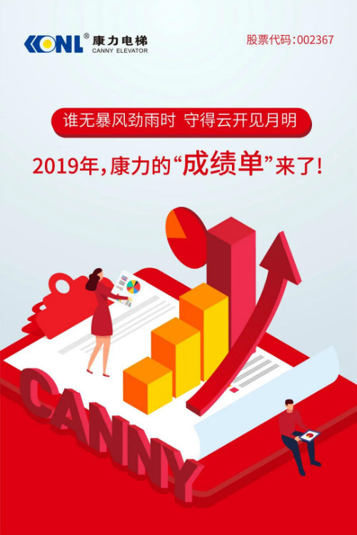 一张图看懂康力电梯2019年报(图1)