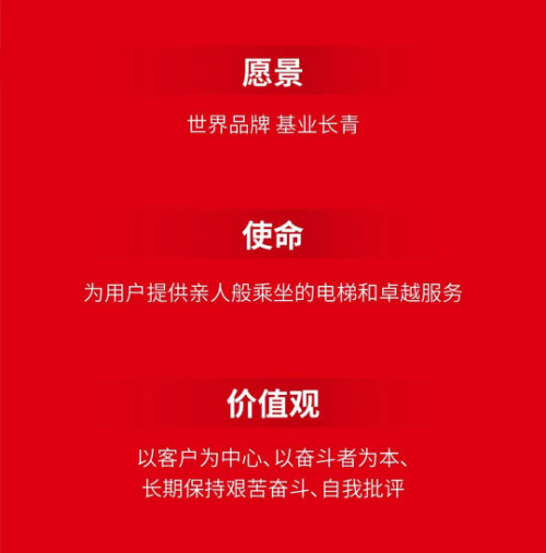 一张图看懂康力电梯2019年报(图2)
