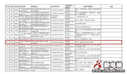 住友富士研发电梯消毒神器获官方认可(图4)