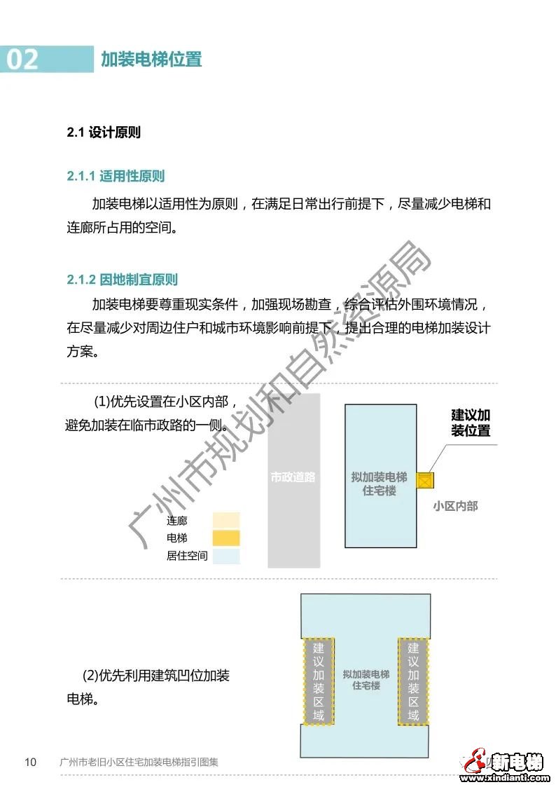 全国首创!广州加装电梯最新图文指引来了 加装电梯从此更直观简单(图2) 全国首创!广州加装电梯最新图文指引来了 加装电梯从此更直观简单(图2)