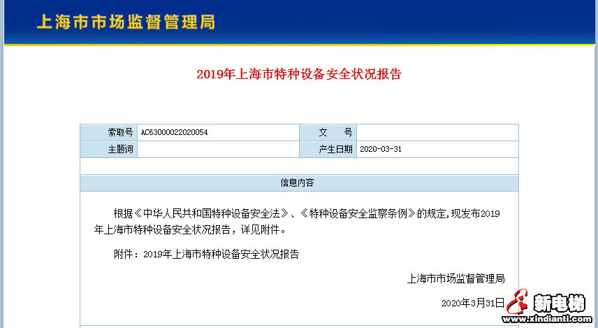 上海市市场监管局发布2019年度本市特种设备安全状况报告（全文，电梯零事故）(图1)