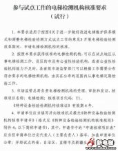 新电梯早新闻 4月15日 星期三 农历三月二十三