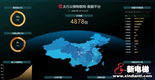 新电梯早新闻 4月16日 星期四 农历三月二十四(图3)