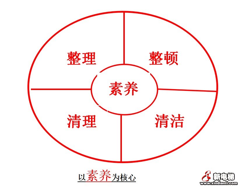 新电梯早新闻 4月17日 星期五 农历三月二十五(图1)