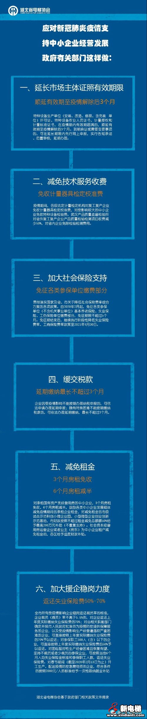 新电梯早新闻 4月21日 星期二 农历三月二十九(图1)