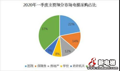 新电梯早新闻 4月30日 星期四 农历四月初八(图1)