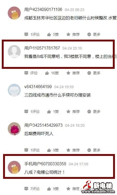 老旧小区改造再调查,83%住户盼装电梯!一楼的你不出钱,同意不(图2) 老旧小区改造再调查,83%住户盼装电梯!一楼的你不出钱,同意不(图2)