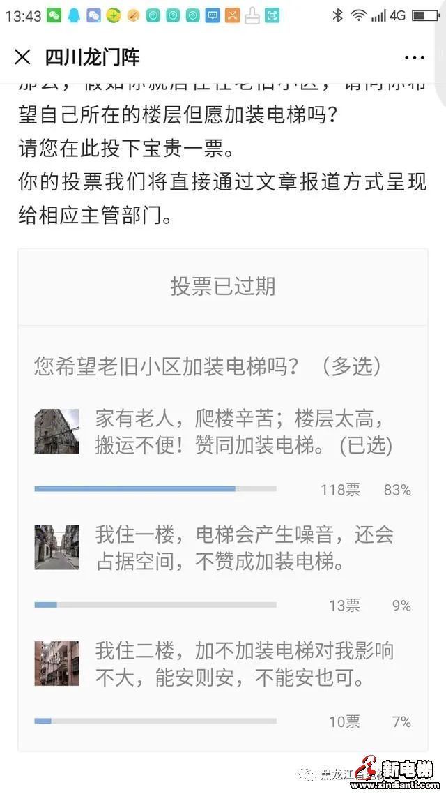 老旧小区改造再调查,83%住户盼装电梯!一楼的你不出钱,同意不(图3) 老旧小区改造再调查,83%住户盼装电梯!一楼的你不出钱,同意不(图3)