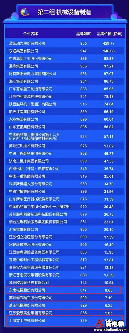 新电梯早新闻 5月13日 星期三 农历四月二十一(图6)