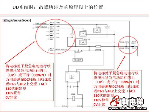 奥的斯GEN2电梯变频器717Triac Stuck故障分析与处理(图1)