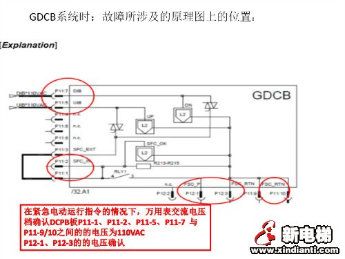 奥的斯GEN2电梯变频器717Triac Stuck故障分析与处理(图3)