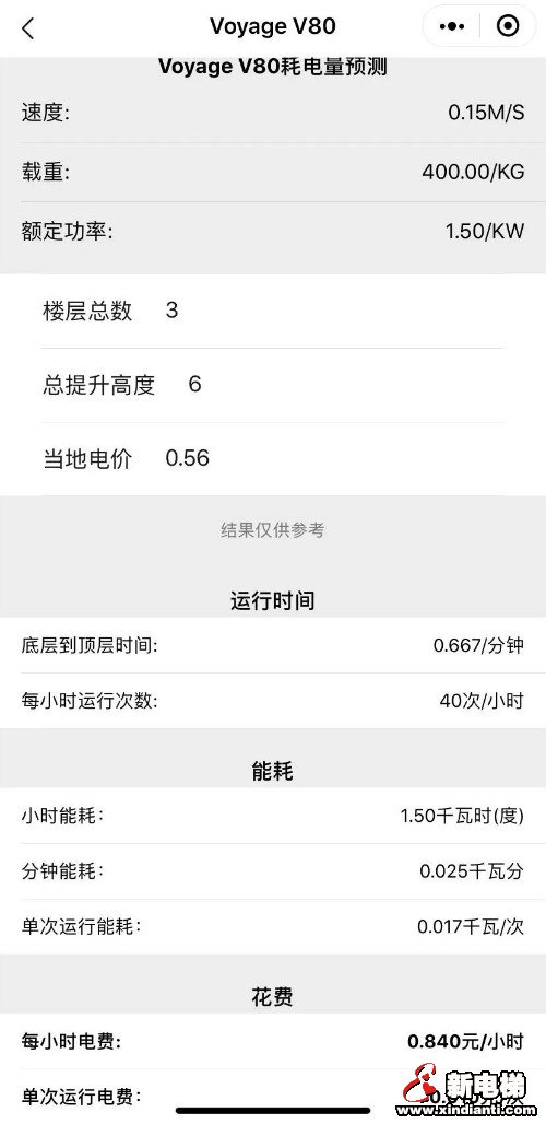 CIBES西柏思丨官宣！CIBES别墅电梯小程序正式上线(图4)